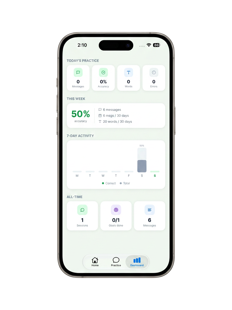 Fluengo AI mobile app — Weekly progress